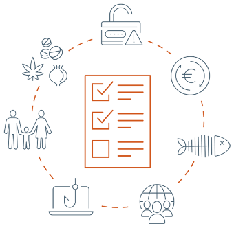 Shema EMPACT-ovih delovnih področij