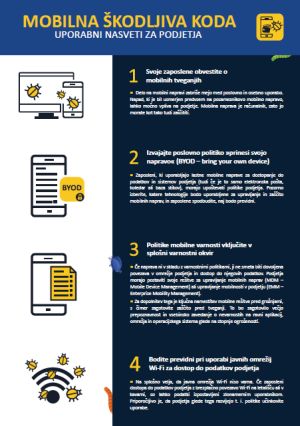 slika naslovnice preventivnega gradiva Europola - Mobilna škodljiva koda - nasveti za podjetja